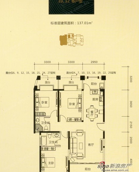    【项目链接】   晋江世茂御龙湾位于九十九