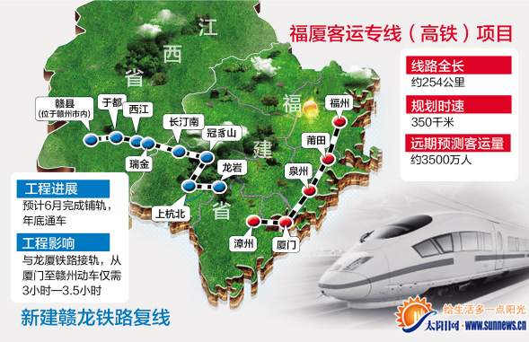 福厦高铁拟年底动工 时速可达350公里