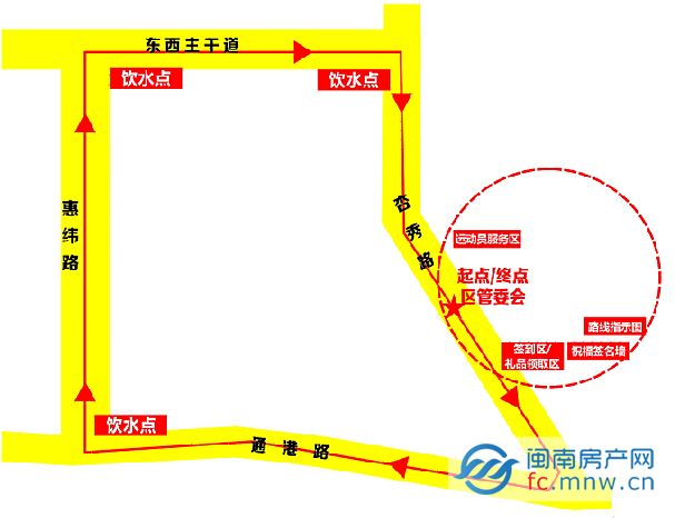 路线指示图