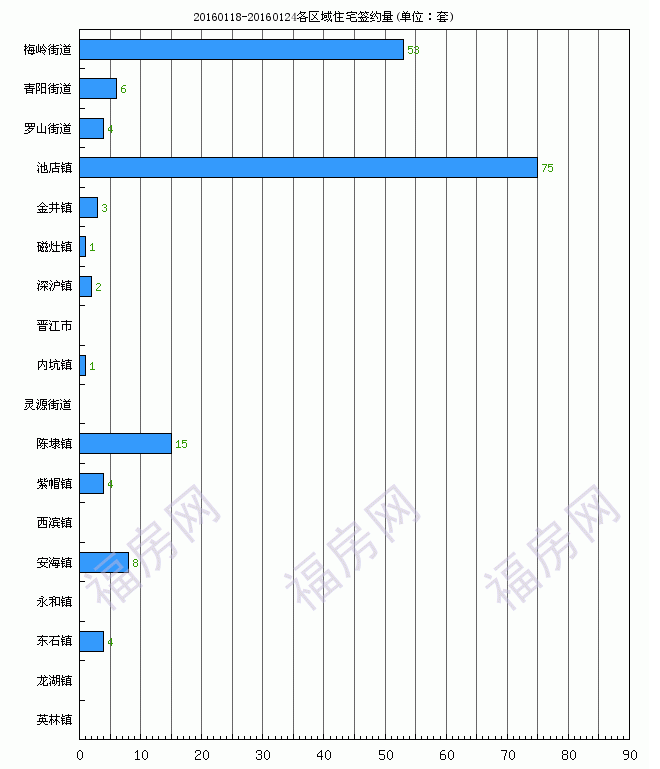 晋江磁灶镇2021gdp多少_如皋排名第16位 2021年GDP百强县排行榜出炉