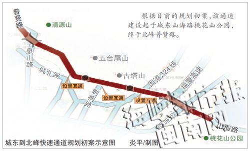 城东至北峰快速通道征收60万㎡补偿安置方案