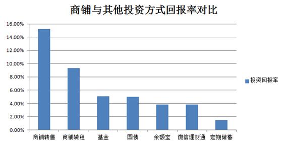 人口增长与城市发展_肇庆户籍与常住人口稳定增长 城市发展美丽环境吸引更多