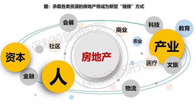 2018-2018产业经济前沿与热点_...科院等机构发布2018年10大领域100热点前沿和38个新兴前沿(3)